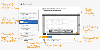 Business Central videos on Usedynamics.com