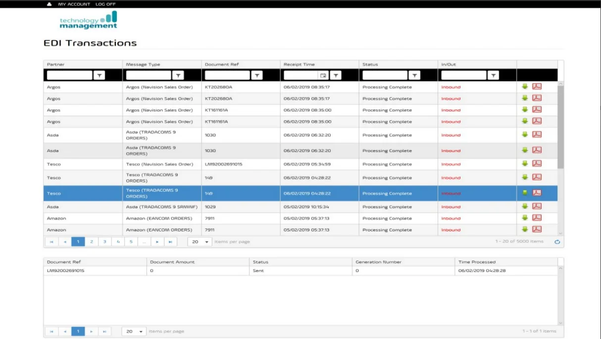 Clever EDI by Clever Dynamics for Dynamics 365